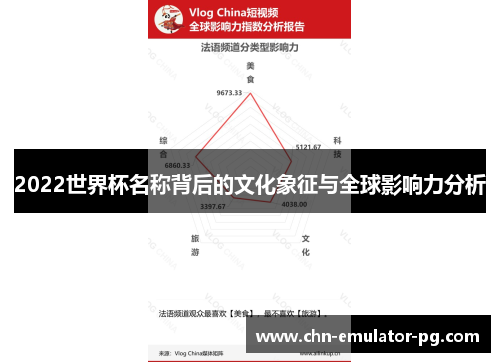 2022世界杯名称背后的文化象征与全球影响力分析