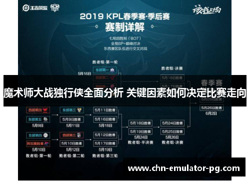 魔术师大战独行侠全面分析 关键因素如何决定比赛走向