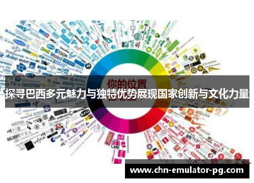 探寻巴西多元魅力与独特优势展现国家创新与文化力量