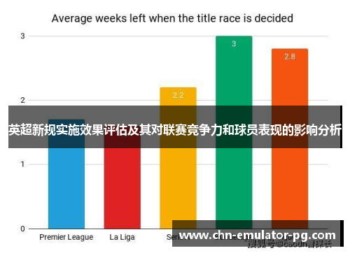 英超新规实施效果评估及其对联赛竞争力和球员表现的影响分析