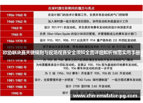 欧协联决赛关键规则与现场观赛安全须知全面详细解析指南实用手册