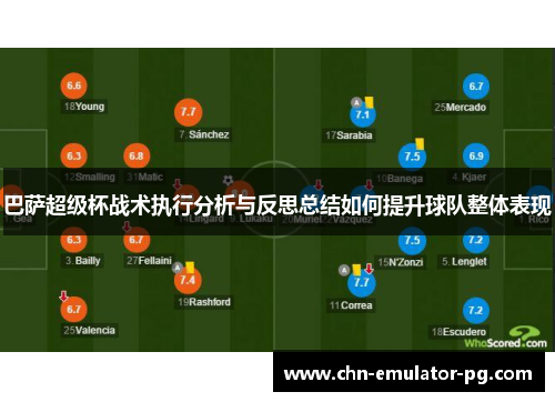 巴萨超级杯战术执行分析与反思总结如何提升球队整体表现