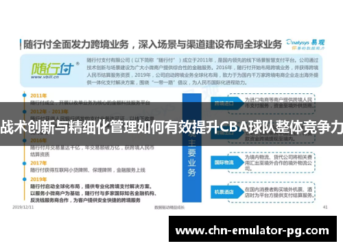 战术创新与精细化管理如何有效提升CBA球队整体竞争力