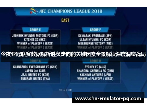 今夜亚冠联赛数据解析胜负走向的关键因素全景解读深度洞察战局