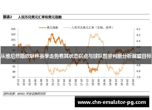 从维尼修斯欧联杯赛季走势看其状态拐点与球队前景判断分析展望目标