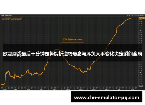 欧冠鏖战最后十分钟走势解析逆转悬念与胜负天平变化决定瞬间全局